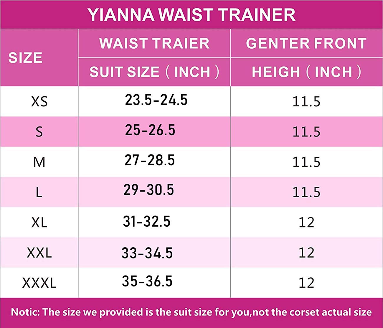 YIANNA Women Latex Underbust Waist
